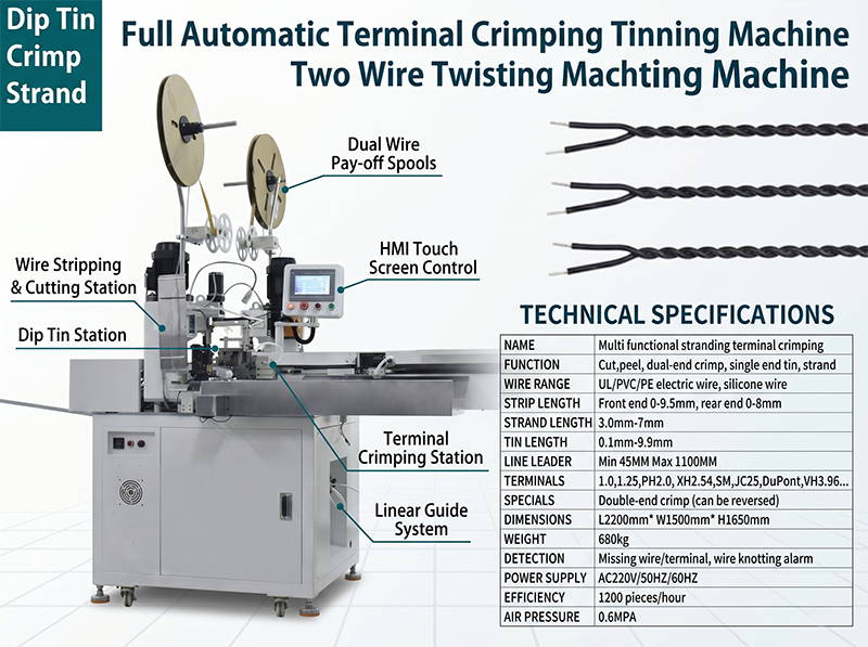 Macchina automatica per crimpatura e stagnatura terminali, attorcigliatrice a due fili JW-WTT