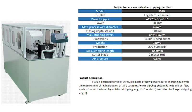 Coaxial Cable Stripping Machine, Automatic Coaxial Cable Machine, Micro Coaxial Cable Stripping Machine, Coax Cable Stripping Machine, Coaxial Wire Stripper Machine, Wire Stripper, Coaxial Wire Stripping Machine, Coaxial Stripping Machine, Wire Stripper Machine Coaxial Cable Stripping Machine, Automatic Coaxial Cable Machine, Micro Coaxial Cable Stripping Machine, Coax Cable Stripping Machine, Coaxial Wire Stripper Machine, Wire Stripper, Coaxial Wire Stripping Machine, Coaxial Stripping Machine, Wire Stripper Machine